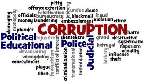 Corruption in international Organizations