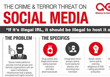 Social media influences crime